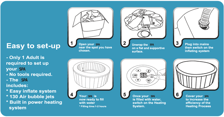 Spa set-up instructions